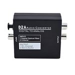 Convertisseur Audio Numérique Vers Analogique Adaptateur Toslink RCA L / R au meilleur prix au Maroc