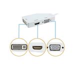 TOP MODEL ADAPTATEUR au meilleur prix au Maroc