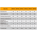 Aiguille Vibrante Professionnelle INGCO au meilleur prix au Maroc