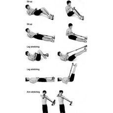 Appareil d'entrainement Tummy Trimmer au meilleur prix au Maroc