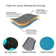 Gilet de Sudation Minceur Perte Poids au Ventre -  Noir au meilleur prix au Maroc