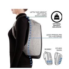 Sac à dos Anti Vol Multifonctions (à port USB) Gris au meilleur prix au Maroc