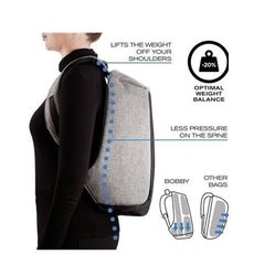 Sac à dos Anti Vol Multifonctions (à port USB) Gris au meilleur prix au Maroc