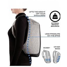 Sac à dos Anti Vol - Avec Port USB Pour PowerBank Multifonctions (à port USB) Gris au meilleur prix au Maroc