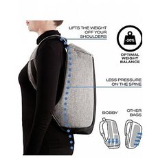 Pack Sac à dos Anti Vol - Avec Port USB Pour PowerBank Multifonctions (à port USB) Gris Et Noir au meilleur prix au Maroc