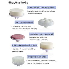 As Seen On TV Brosse De Nettoyage et massage Pour Visage 5 en 1 au meilleur prix au Maroc