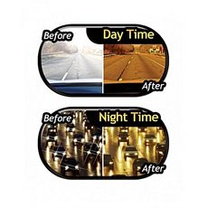 Pare Soleil HD Vision Visor Anti Reflet Vue La Nuit Et Le Jour Pour Voiture au meilleur prix au Maroc