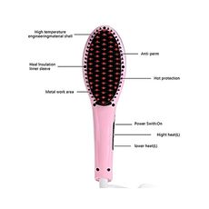 Brosse lissante chauffante électrique - R au meilleur prix au Maroc