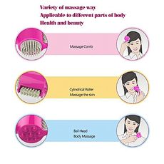 MZ.Lux Multi-fonction Brain Comfort Massager pour le corps la tete et le visage - Alimente par USB ou Piles AAA au meilleur prix au Maroc