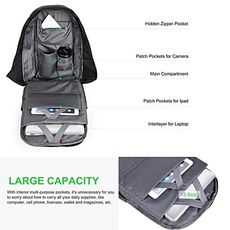 Sac a dos antivol pour Ordinateur Portable tablette et autres avec chargeur USB integre -MZ.LUX au meilleur prix au Maroc