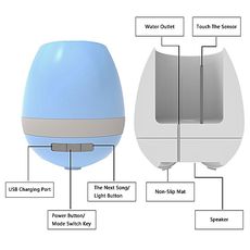 Smart Music Pot de plantes creatives 4 en 1 Bluetooth haut-parleur veilleuse et Piano a Touche Plantes-Music FlowerPot au meilleur prix au Maroc