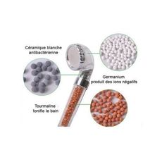 Douchette modelante filtrer le chlore au meilleur prix au Maroc