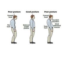 Posture Correction Back Brace au meilleur prix au Maroc