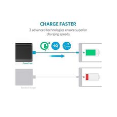 Power Bank PowerCore QC 3.0 10000 mAh NOIR au meilleur prix au Maroc