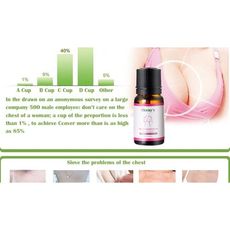 huile pour le corps bio Huiles Essentielles Produits Beauté cosmétique au meilleur prix au Maroc