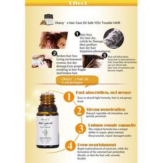 Huile D'argan Cheveux Peau Visage Ongles Barbe Cuticules meilleur 100% Pur Anti-Vieillissement Anti Rides Pressée À Froid Hydratant au meilleur prix au Maroc