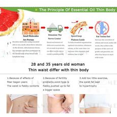 huile pour le corps bio Huiles Essentielles Produits Beauté cosmétique au meilleur prix au Maroc