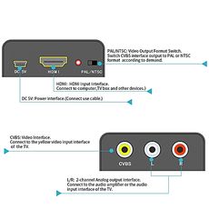 CONVERTISSEUR METALLIQUE HDMI VERS RCA 1080P au meilleur prix au Maroc