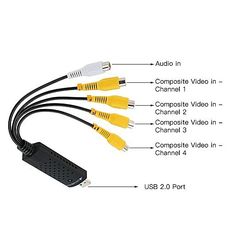 DVR USB 4 Channel Cap au meilleur prix au Maroc