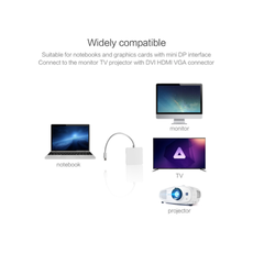 MINI DP DISPLAYPORT VERS HDMIDVI VGA DISPLAY PORT CABLE ADAPTATEUR au meilleur prix au Maroc