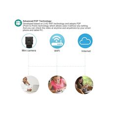 Mini camera espion HD 1080p WIFI sur batterie + Vision à distance sur Smartphone P2P au meilleur prix au Maroc