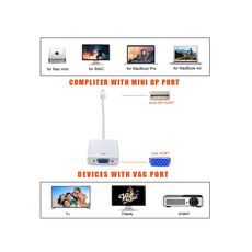 MINI DISPLAYPORT DISPLAY PORT MINI DP VERS VGA CABLE ADAPTATEUR 1080 P au meilleur prix au Maroc
