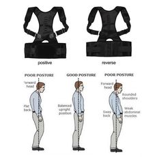 Réglable Correction de Posture Epaule Support Dos Ceinture Dorsale Soutien Maintien pour hommes femmes enfants et adolescents au meilleur prix au Maroc