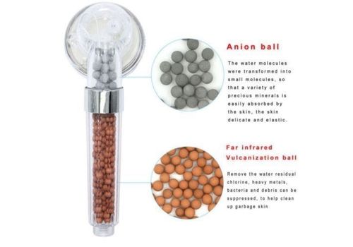 Douchette modelante filtrer le chlore et les impuretés pour purifier l’eau(nina) au meilleur prix au Maroc