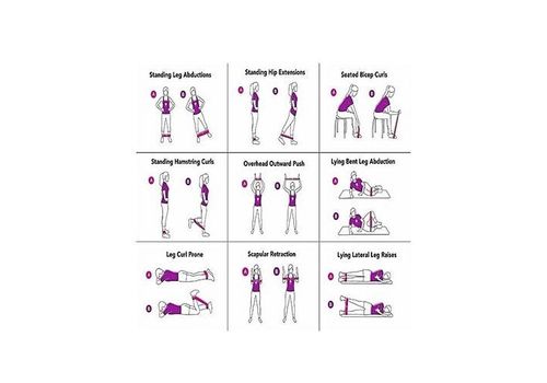 Élastique fitness Multifonction au meilleur prix au Maroc