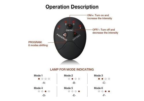 Abdominal Smart fitness 6 pack stimulator EMS au meilleur prix au Maroc