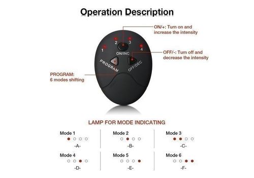 Smart fitness 6 pack stimulator EMS, abdominaux . au meilleur prix au Maroc