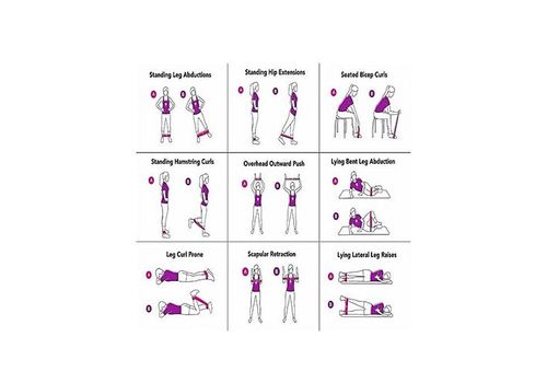 Elastique fitness MULTI FONCTION au meilleur prix au Maroc