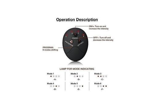 SMART FITNESS Mobile-Gym SixPad au meilleur prix au Maroc