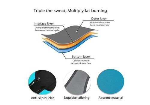 Gilet de Sudation Minceur Perte Poids au Ventre -  Noir au meilleur prix au Maroc