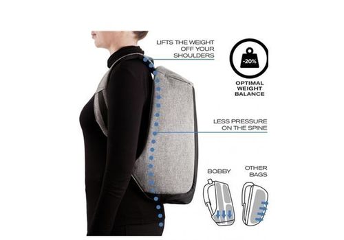 Sac à dos Anti Vol Multifonctions (à port USB) Gris au meilleur prix au Maroc