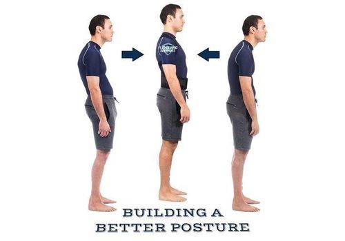 Correcteur de Posture  Magnétique  Médical ORIGINAL au meilleur prix au Maroc