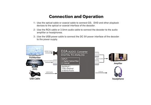Coaxial ou toslink convertisseur audio numérique / analogique au meilleur prix au Maroc
