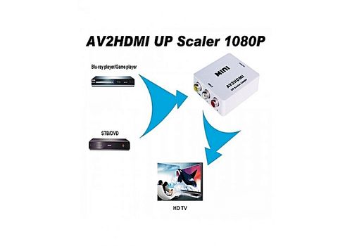 TOP MODEL CONVERTISSEUR AV TO HDMI 1080P au meilleur prix au Maroc