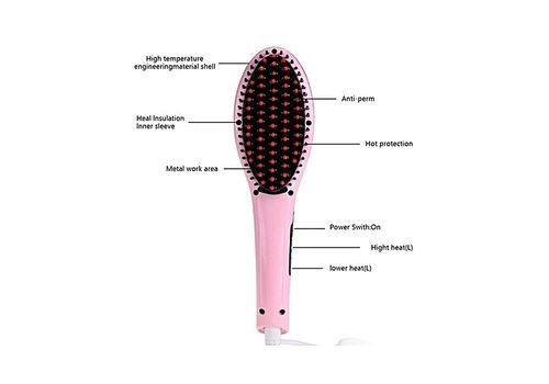 Brosse lissante chauffante électrique - R au meilleur prix au Maroc