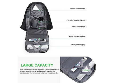 Sac a dos antivol pour Ordinateur Portable tablette et autres avec chargeur USB integre -MZ.LUX au meilleur prix au Maroc