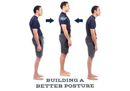 Support Médical Dos au meilleur prix au Maroc