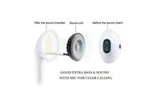 Haut Qualité ÉCOUTEURS Plustar au meilleur prix au Maroc