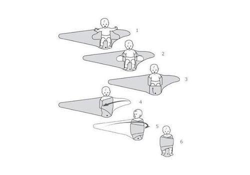 Couverture d'emmaillotage au meilleur prix au Maroc