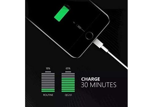 Chargeur Rapide 2 Entrées USB USB Avec Cable Samsung  2.4A au meilleur prix au Maroc