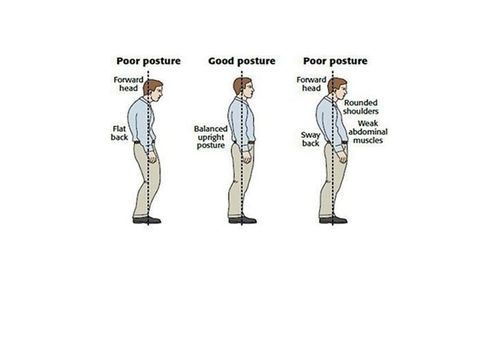 Posture Correction Back Brace au meilleur prix au Maroc