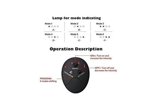 Smart fitness 6 pack stimulator EMS, abdominaux, biceps, teiceps, cuisses, dos, épaules... au meilleur prix au Maroc