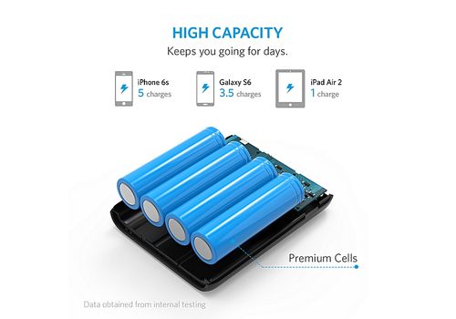 PowerCore 13000mAh Batterie Externe 2 Ports USB Power bank avec Technologies PowerIQ et VoltageBoost au meilleur prix au Maroc