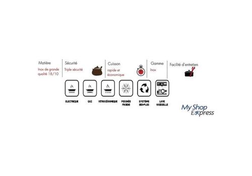 Original Cocotte minute 8L en Aluminium by EXPRESS au meilleur prix au Maroc