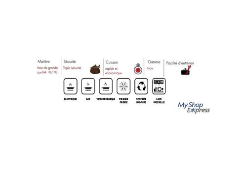 ORIGINAL COCOTTE MINUTE 10L EN ALUMINIUM BY EXPRESS au meilleur prix au Maroc