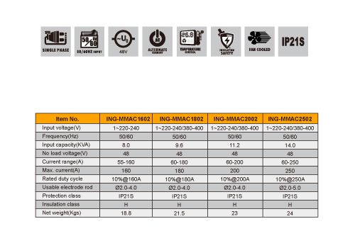POSTE A SOUDER INGCO MMA 160A au meilleur prix au Maroc